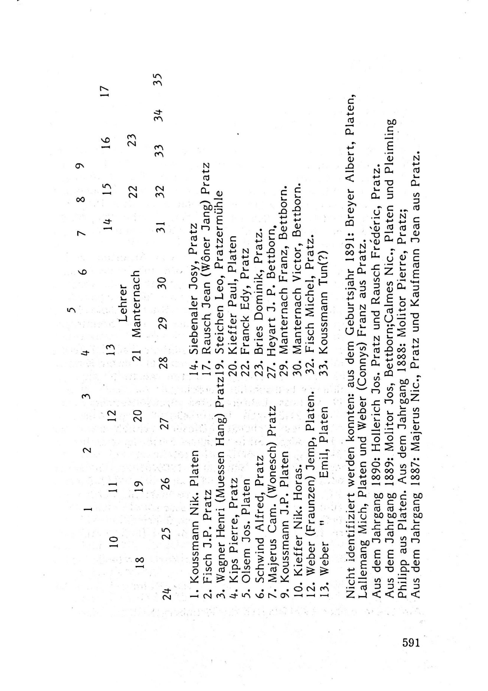 Page 602