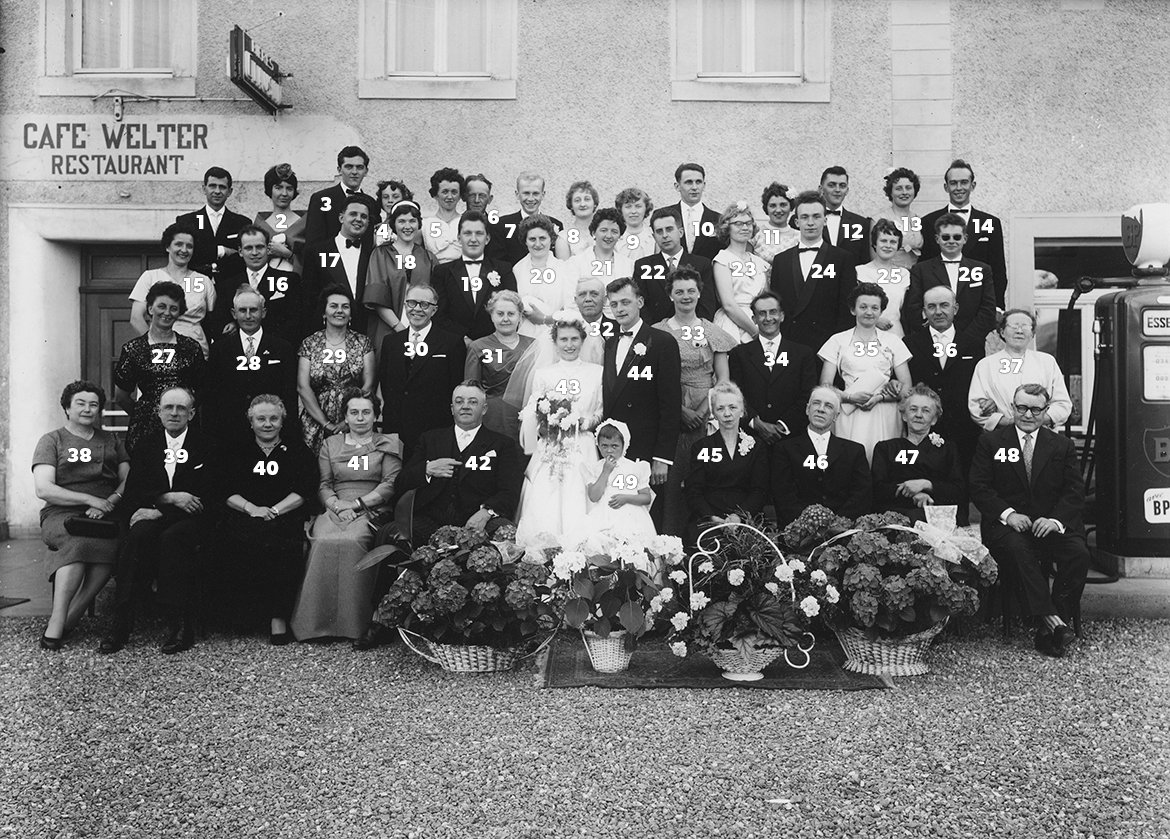 DAP3062 — photo des noms